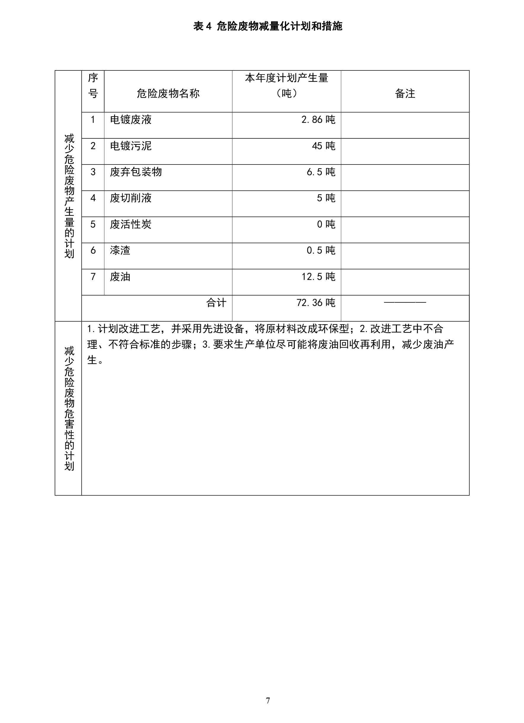 危险废物管理计划(1)-8.jpg