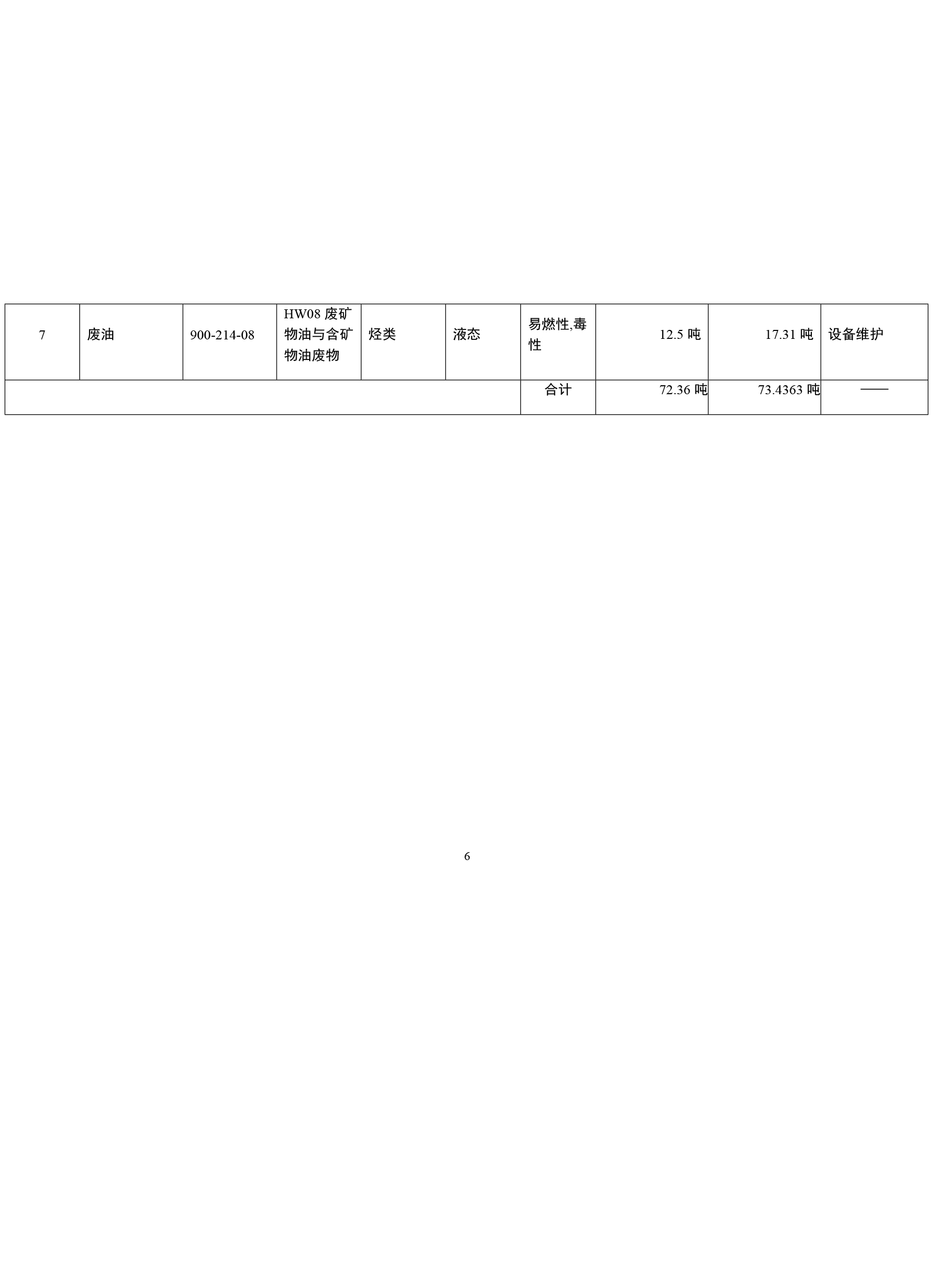 危险废物管理计划(1)7.jpg