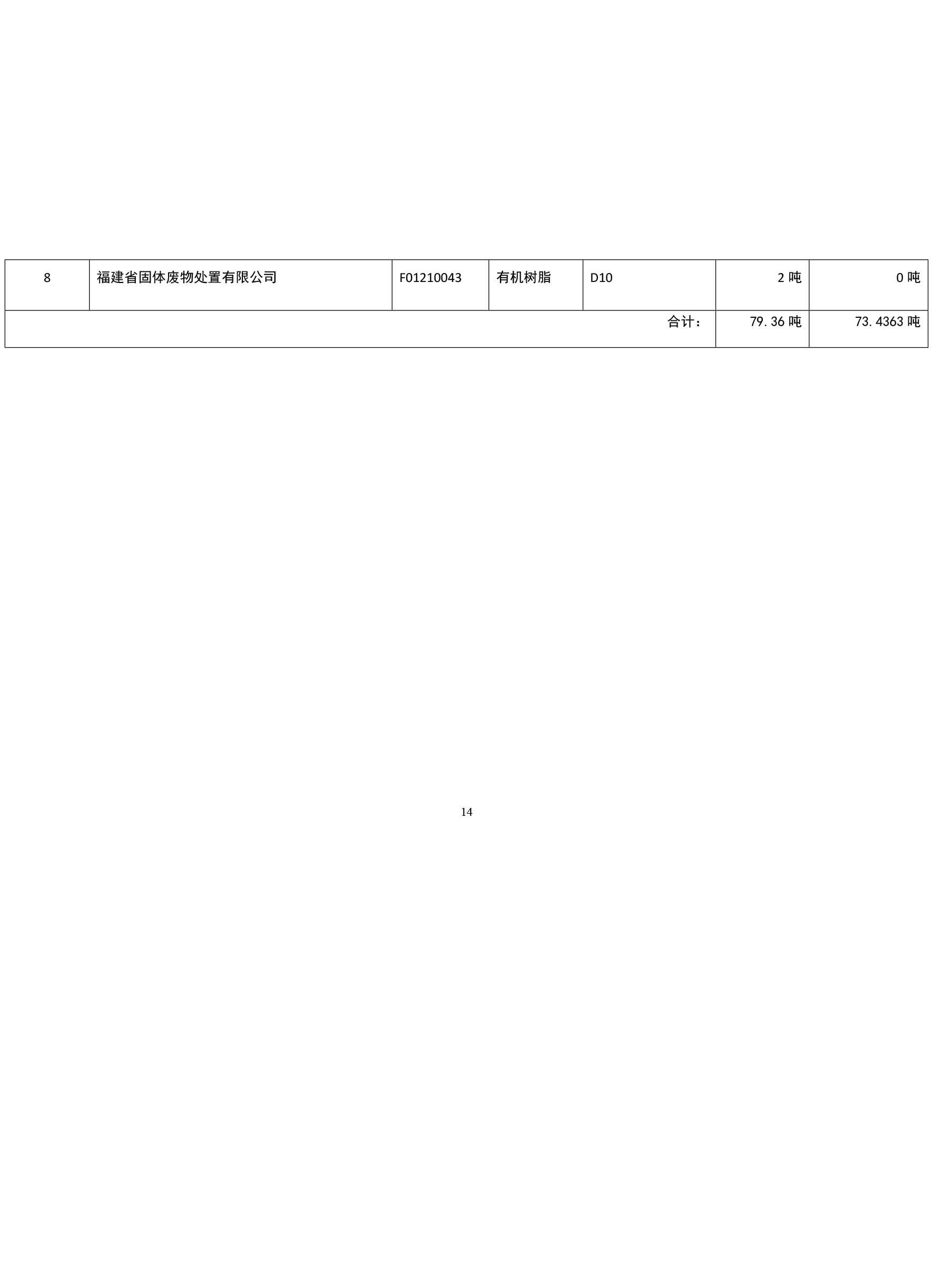 危险废物管理计划(1)-15.jpg