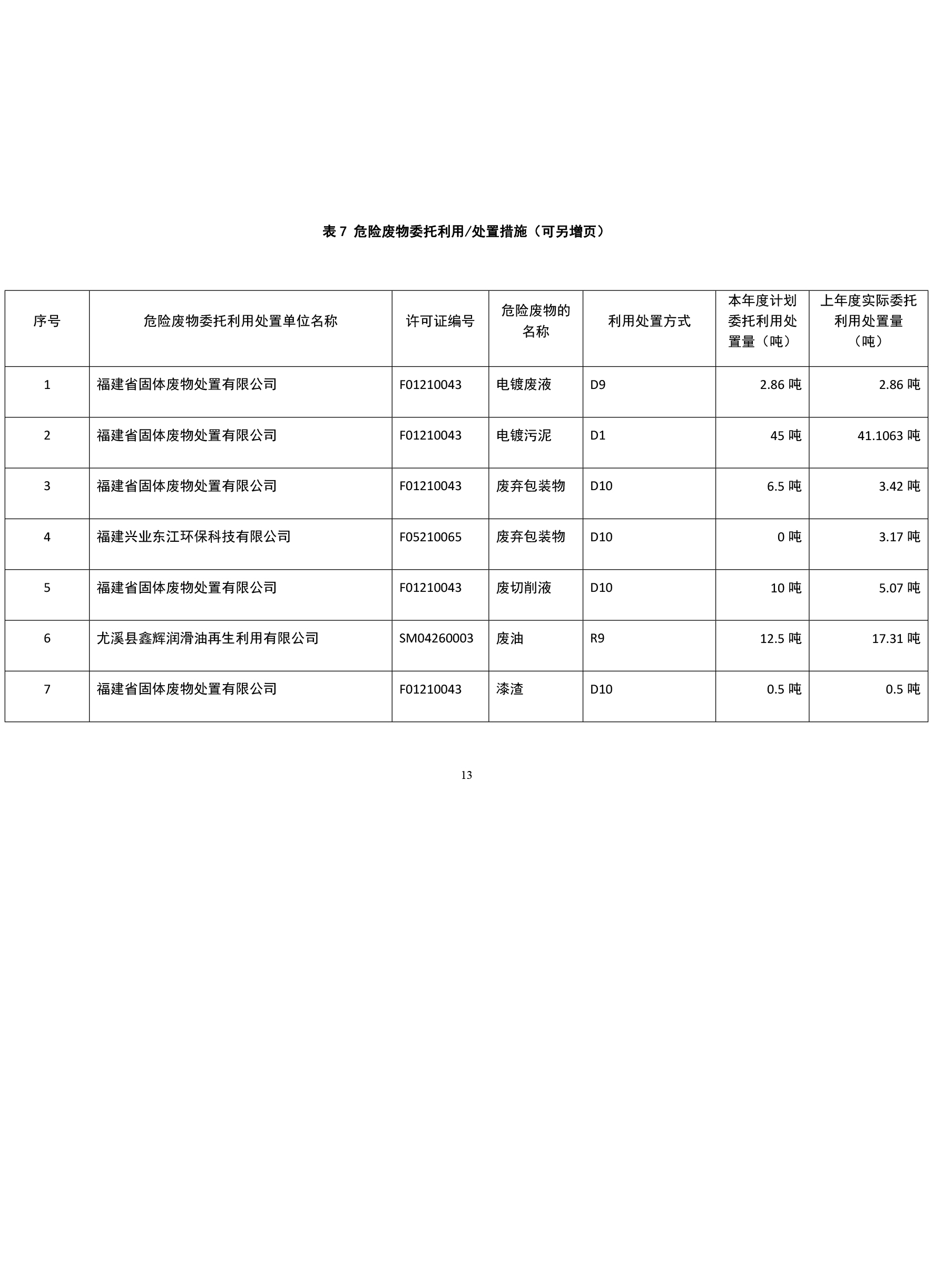 危险废物管理计划(1)-14.jpg